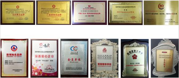 “喜迎新目标，再创新辉煌”| TOP1体育2019年年度盛典即将起航